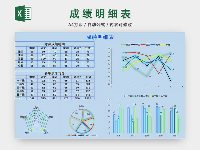 学生成绩明细表分数成绩统计