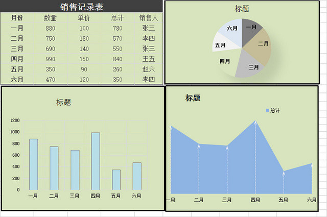 销售记录单销售统计表