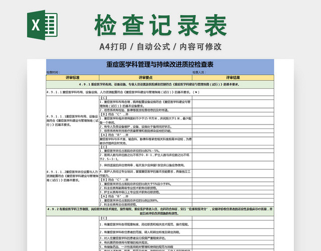 重症医学科管理与持续改进质控检查表