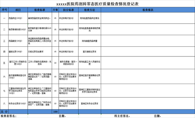 医院科室检查情况登记表安全检查记录表