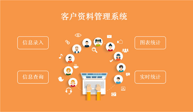 客户资料管理系统客户档案信息表