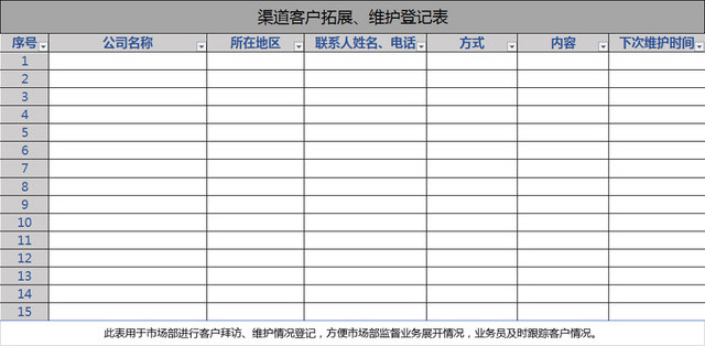 渠道客户拓展维护登记表客户档案信息表