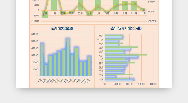 年度财务应收分析报告财务报表