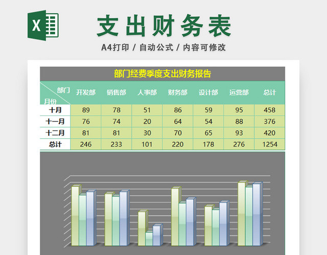 财务支出统计表