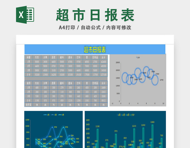 仓库销售日常统计一览表