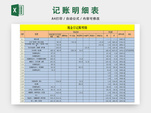 现金记录明细一览表