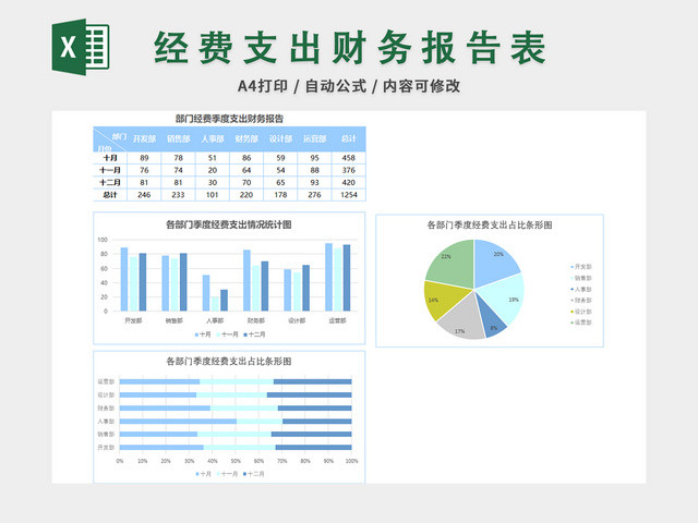 财务收支记账报告表