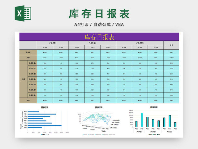 产品库存总量统计表