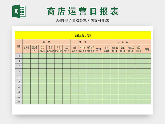 商店运行情况统计表