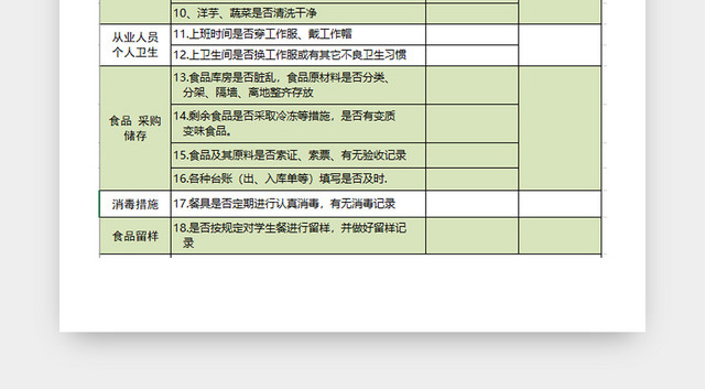 厨房卫生检查记录表