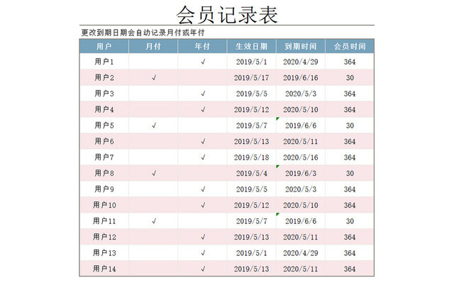 会员记录表