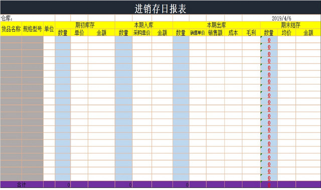 企业商品进销存统计一览表