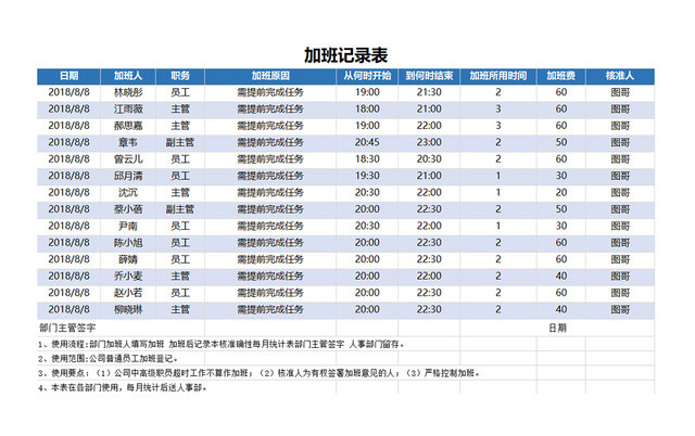 加班记录表