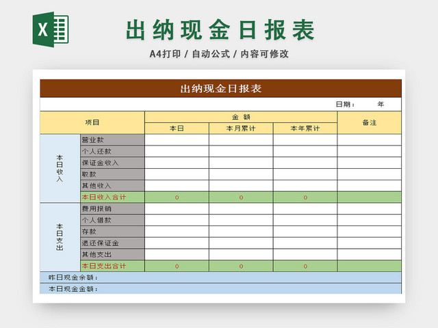 出纳资金统计一览表