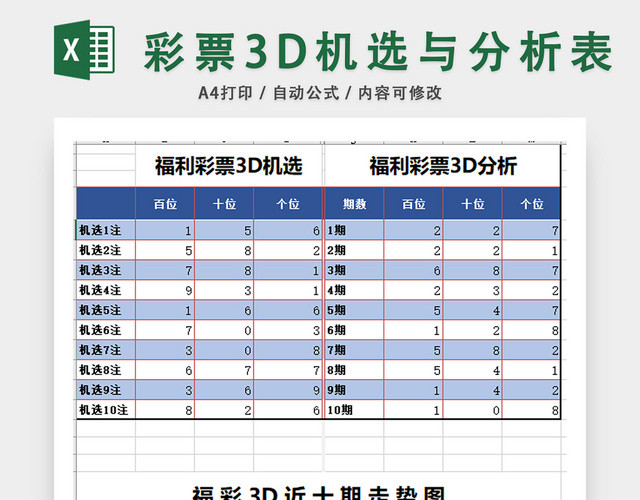 彩票3D机选与分析表