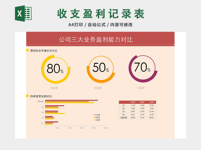 记账本财务收支盈利记录表