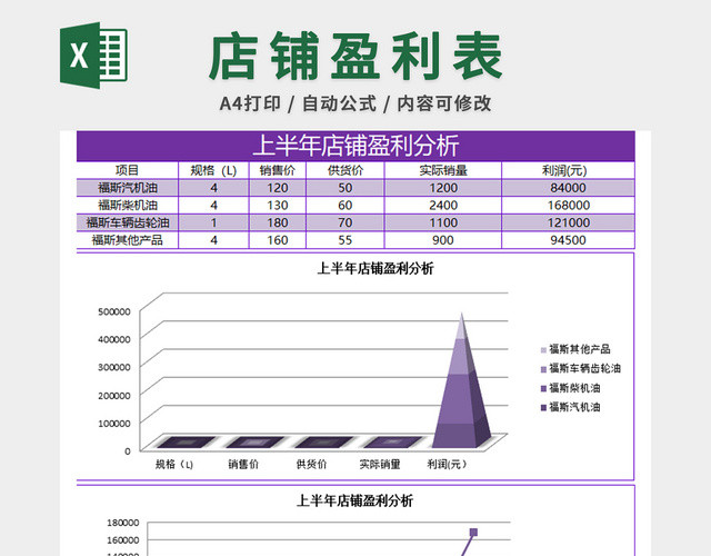 记账本财务收支盈利记录表