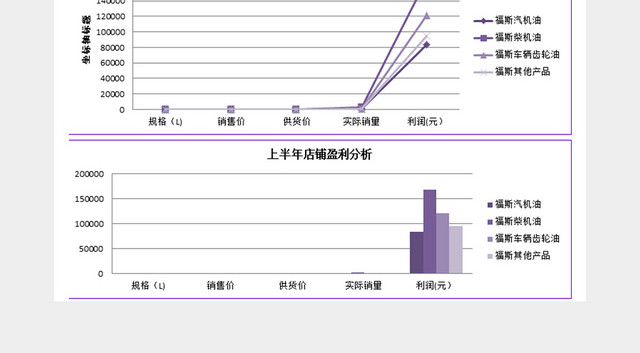 记账本财务收支盈利记录表