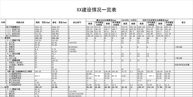 黑白工程项目施工计划进度表