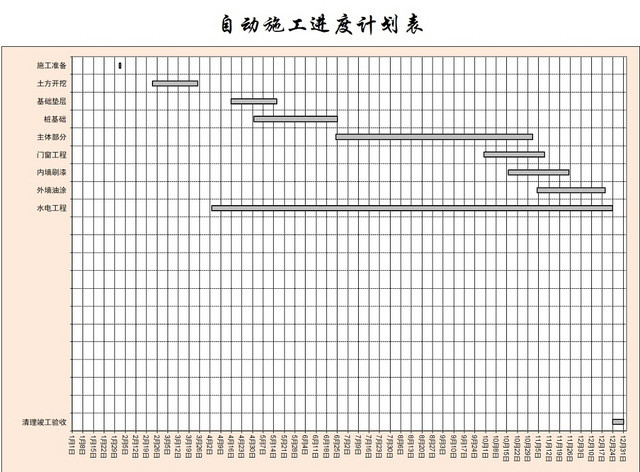 简约项目工程施工计划表项目跟进表