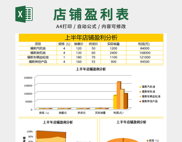 记账本财务收支盈利记录表