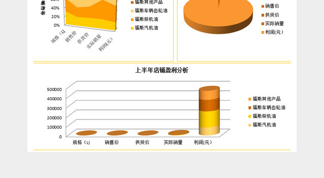 记账本财务收支盈利记录表