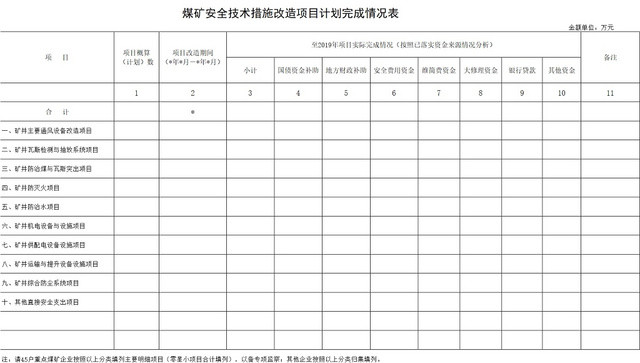 简约装修工程施工计划表进度表