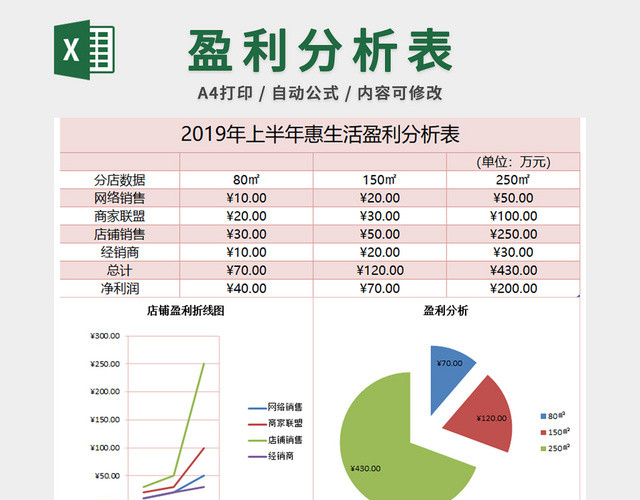 记账本财务收支盈利记录表