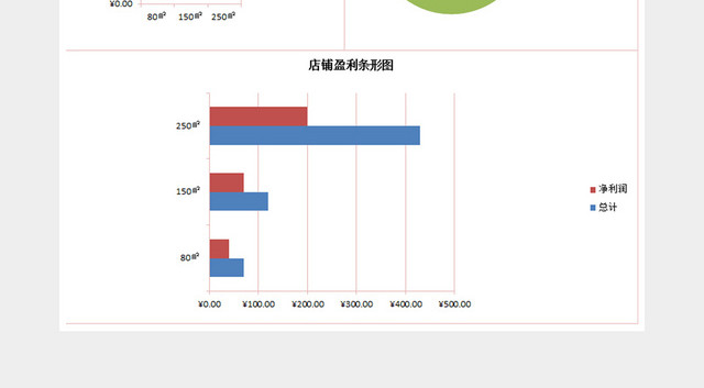 记账本财务收支盈利记录表