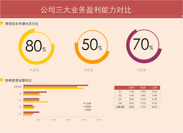 记账本财务收支盈利记录表