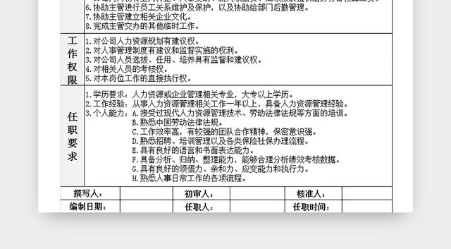 人力资源助理岗位说明书