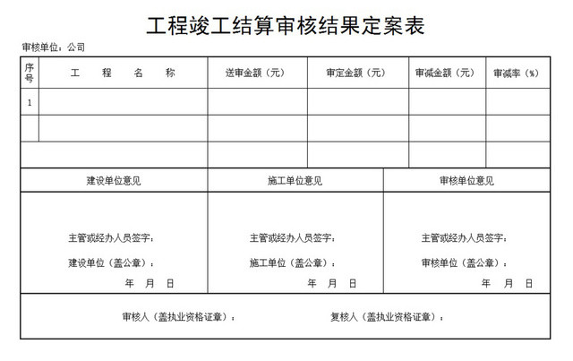 工程竣工结算审核表