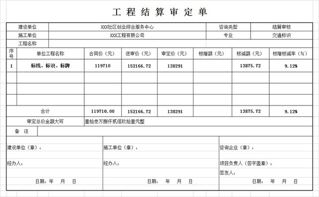 工资结算审定单