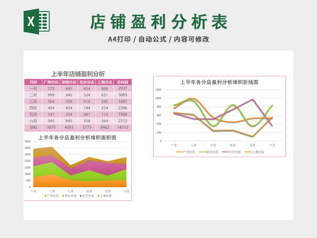 记账本财务收支盈利记录表