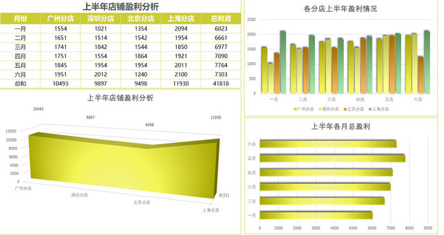 记账本财务收支盈利记录表