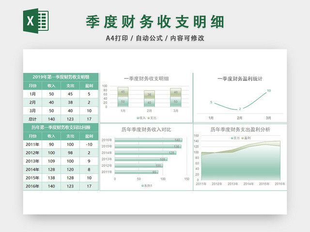 季度财务收支明细报表EXCEL模板