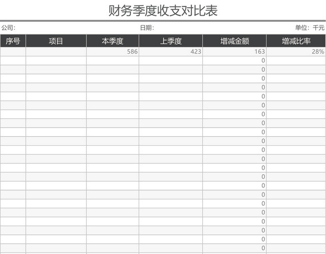 季度财务收支对比表EXCEL模板