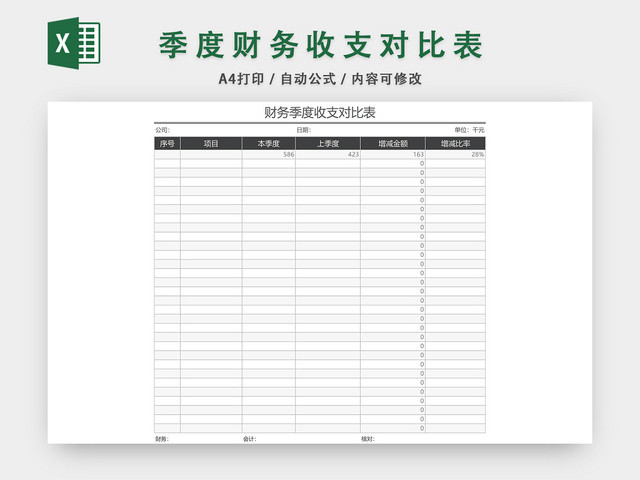 季度财务收支对比表EXCEL模板