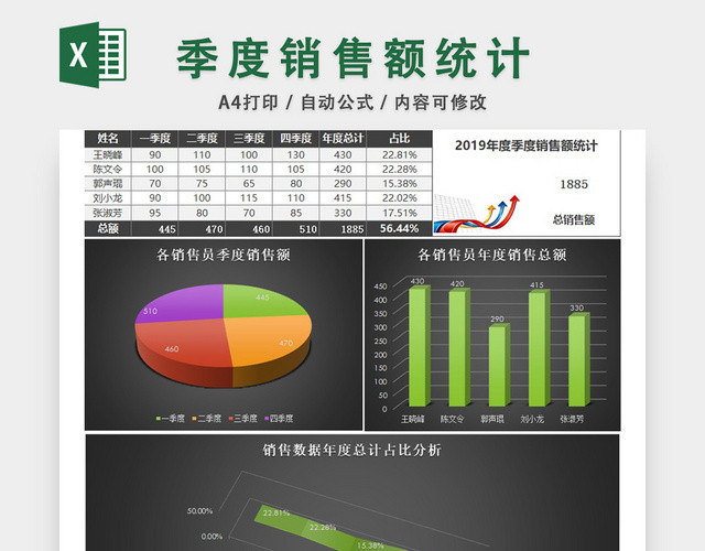 季度销售额统计报表EXCEL模板