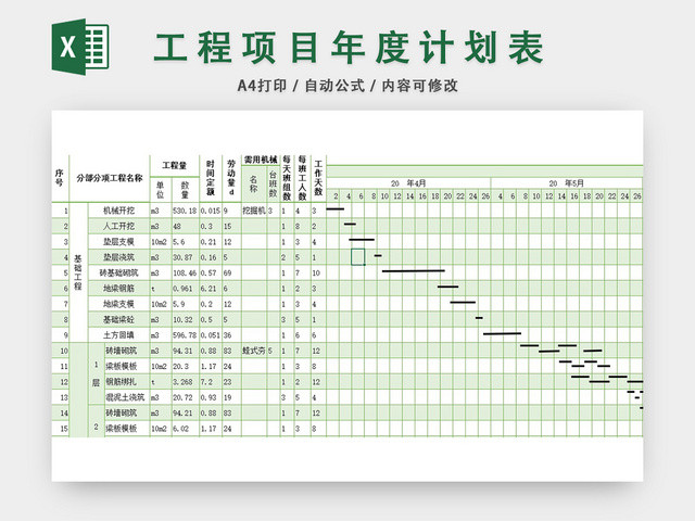 工程项目年度计划表横道施工图表格EXCEL模板
