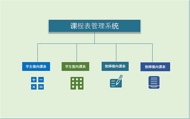 课程表管理系统EXCEL模板