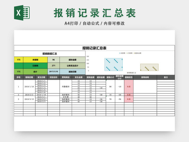 报销记录汇总表EXCEL模板