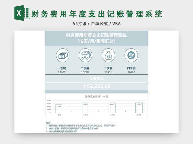财务费用年度支出记账管理系统EXCEL模板