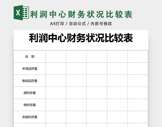利润中心财务状况比较表财务报表EXCEL模板