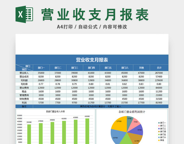 营业收支月报销售业绩报表