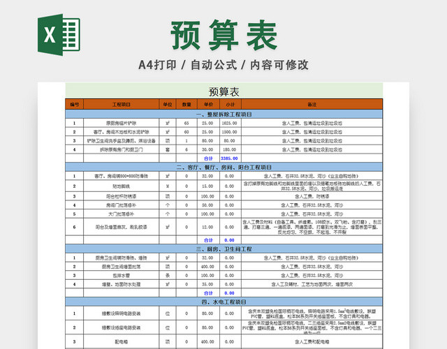 采购预算表成本控制表