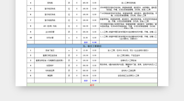 采购预算表成本控制表