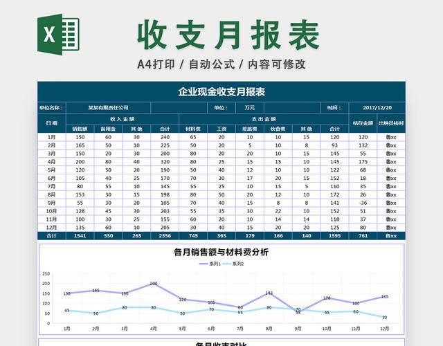 现金收支月报表财务收支记账表