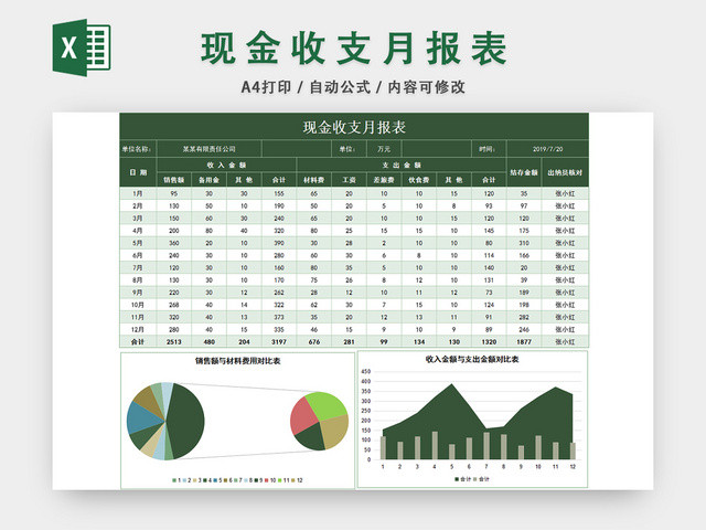 现金收支月报表财务月报