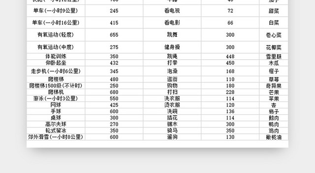 一周健身计划表EXCEL模板